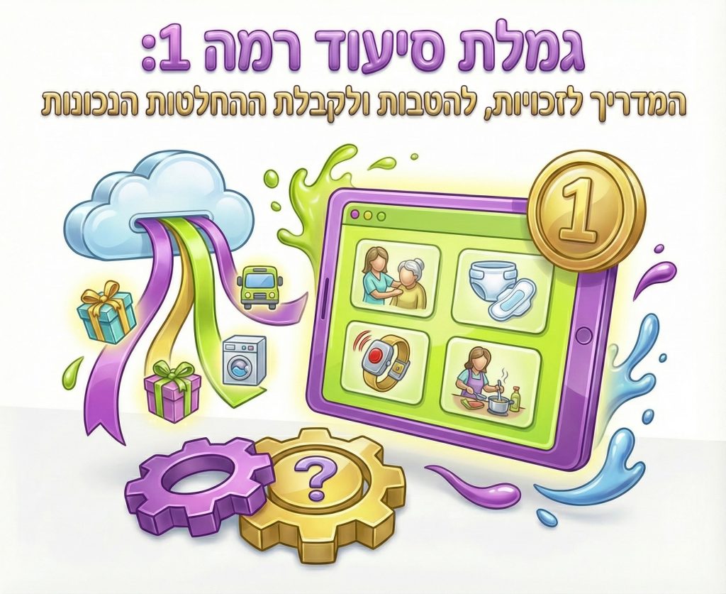 גמלת סיעוד רמה 1